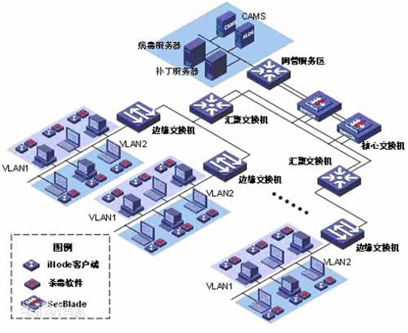 信息技术服务领域的发票管理，是企业运营中的重要环节之一。本文将通过行业分析类的形式，探讨信息技术服务发票在当前市场环境下的应用现状与发展趋势。