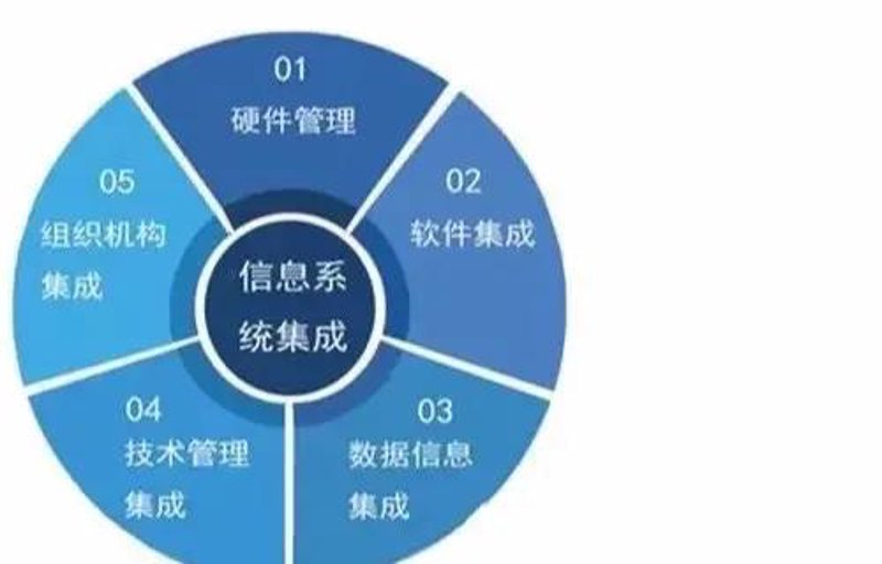 在当今数字化转型的时代,人工智能(AI)正以前所未有的速度改变着各行各业。特别是在制造业领域,AI的应用不仅提高了生产效率,还大幅提升了产品质量和创新力。